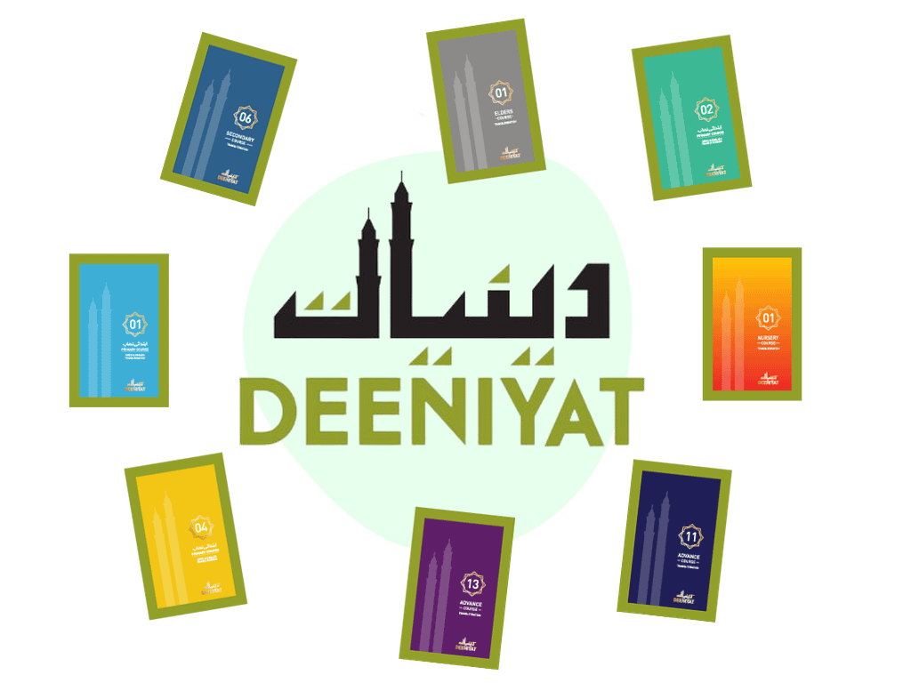 Online Islamic Course Syllabus Deeniyat